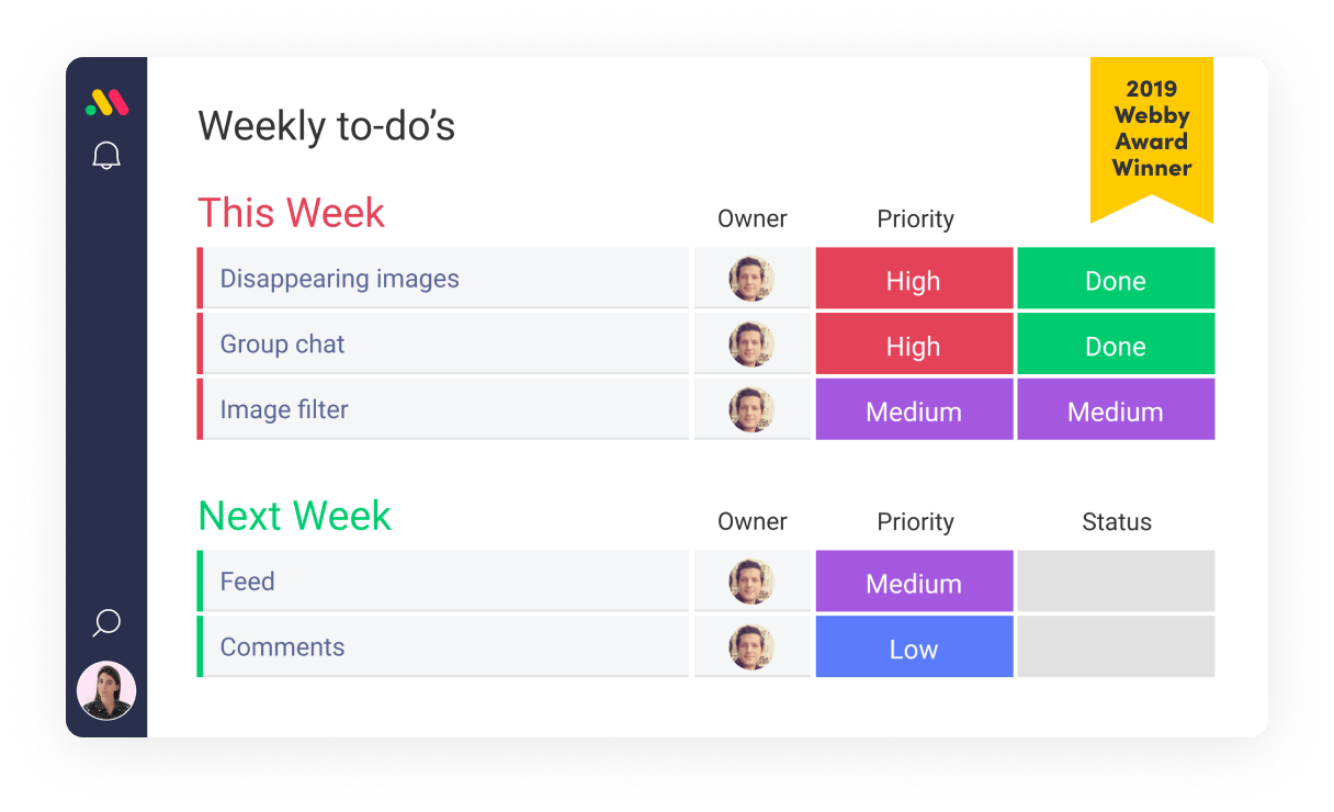 Account Tracking
